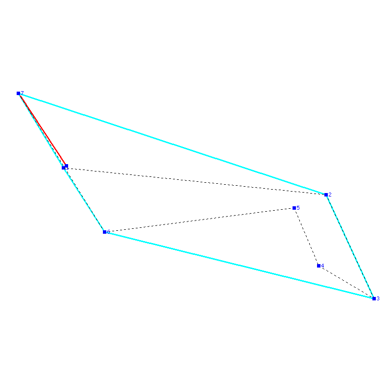 Flugauswertung
